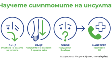 Пътека на знанието в Смолян ще информира как да намалим риска от инсулт