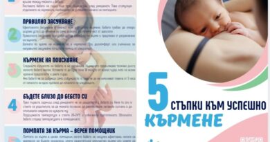 В ПЪРВИТЕ ДНИ НА АВГУСТ ЧЕСТВАМЕ СВЕТОВНАТА СЕДМИЦА НА КЪРМЕНЕТО